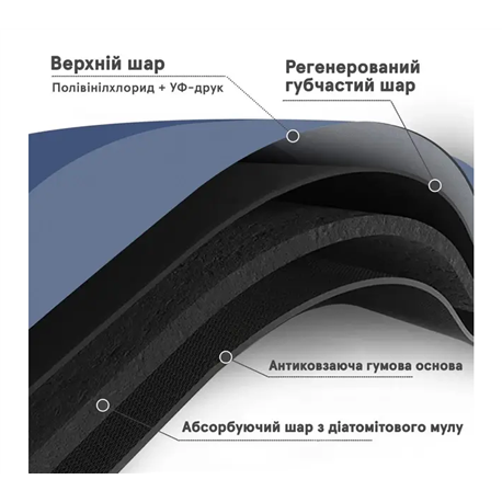 Килимок R30937 для ванної прямокутний 40х60см