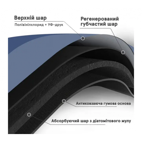 Килимок R30937 для ванної прямокутний 40х60см